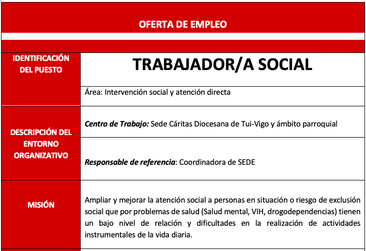lineal hierro Min Trabajador/a Social - Diocesana de Tui - Vigo